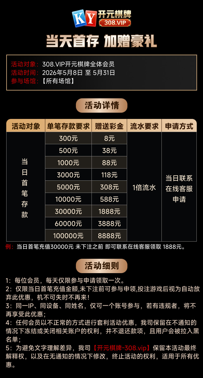 {开元棋牌}-官方直营!注册送1888元!豪礼送不停!